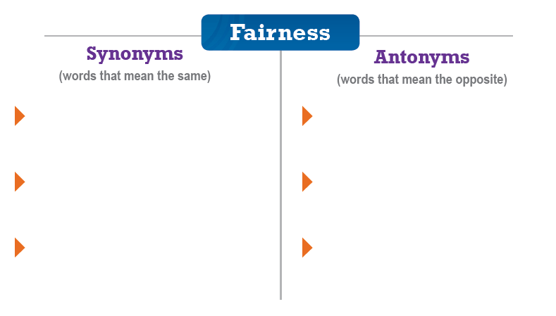 Are you promoting fairness?